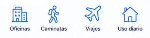ideas para Sony Reon Pocket Pro