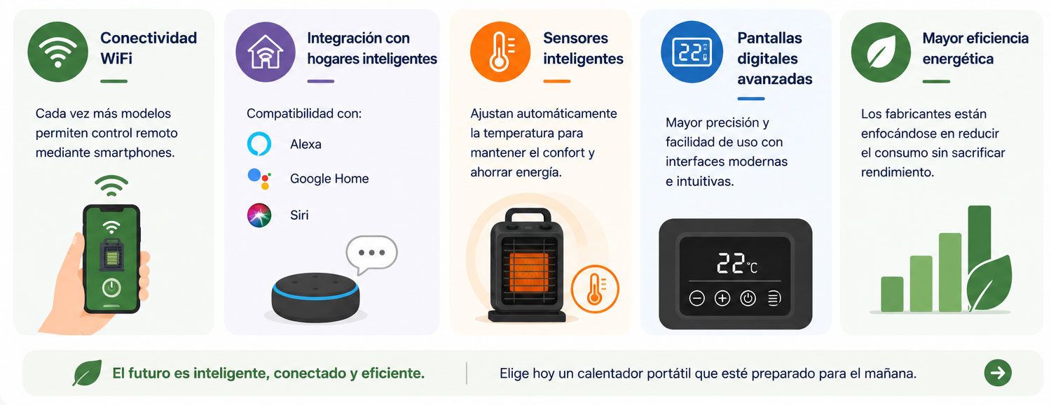 tendenciaCP
