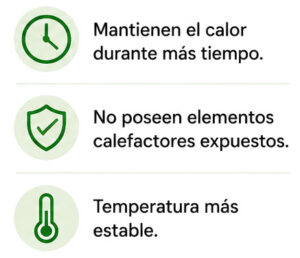 VENTAJAS DE CALENTADORES DE ACEITE