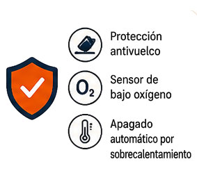 Utilice sensores de seguridad.